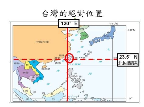 台灣南半球北半球|經緯度與臺灣的地理位置